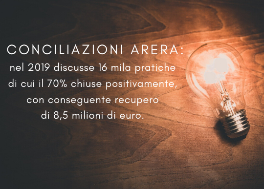 conciliazioni arera 2019.png